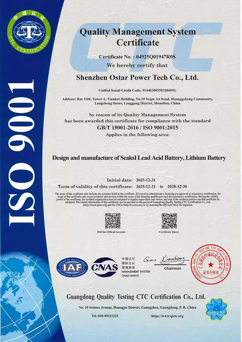 ISO9001