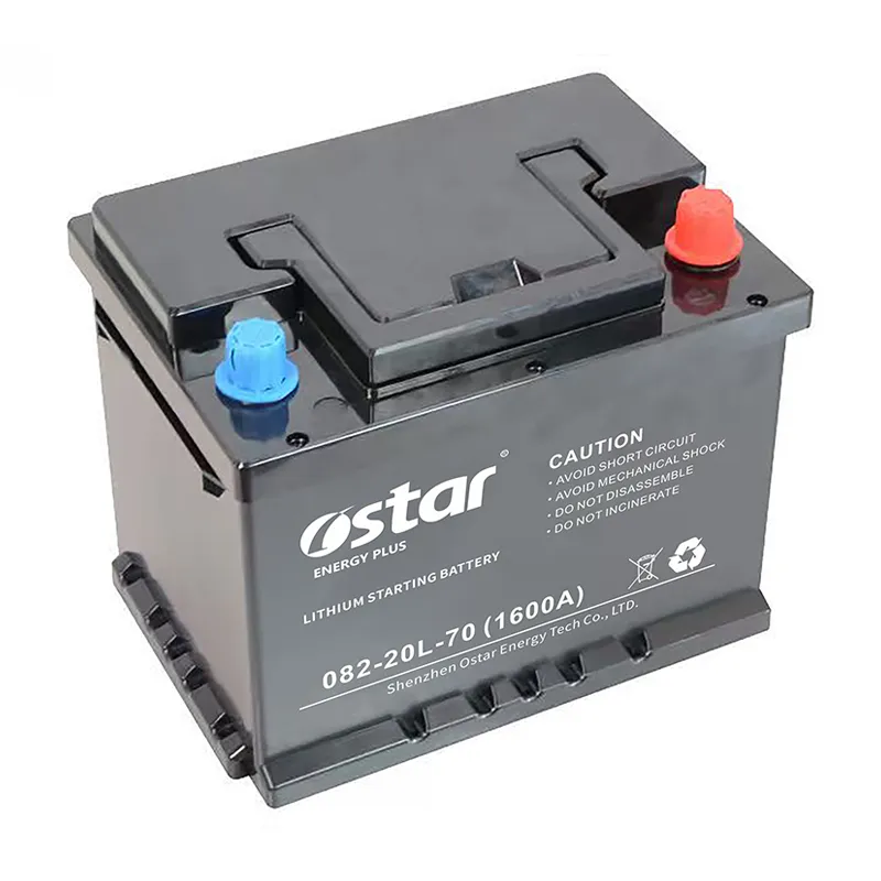 Lithium Starter Battery Series - Image 2