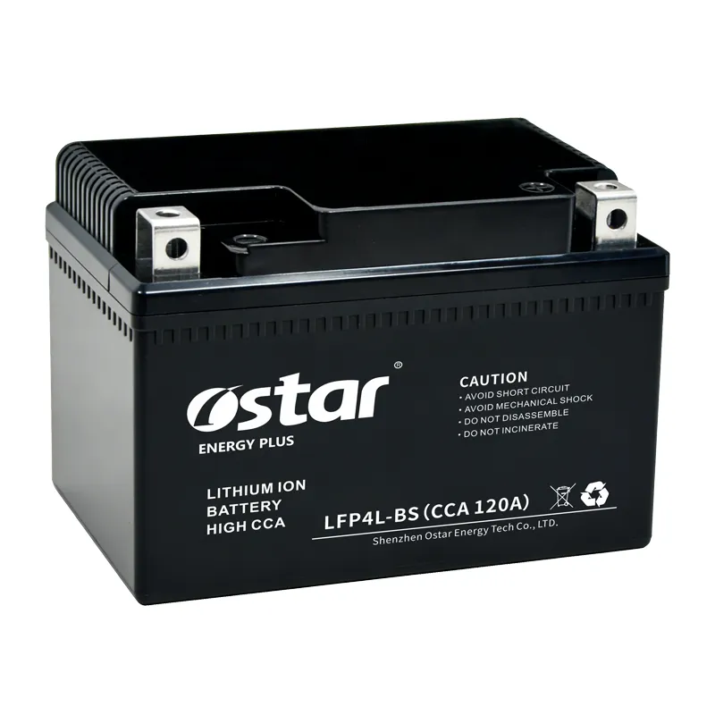 Lithium Starter Battery Series - Image 4