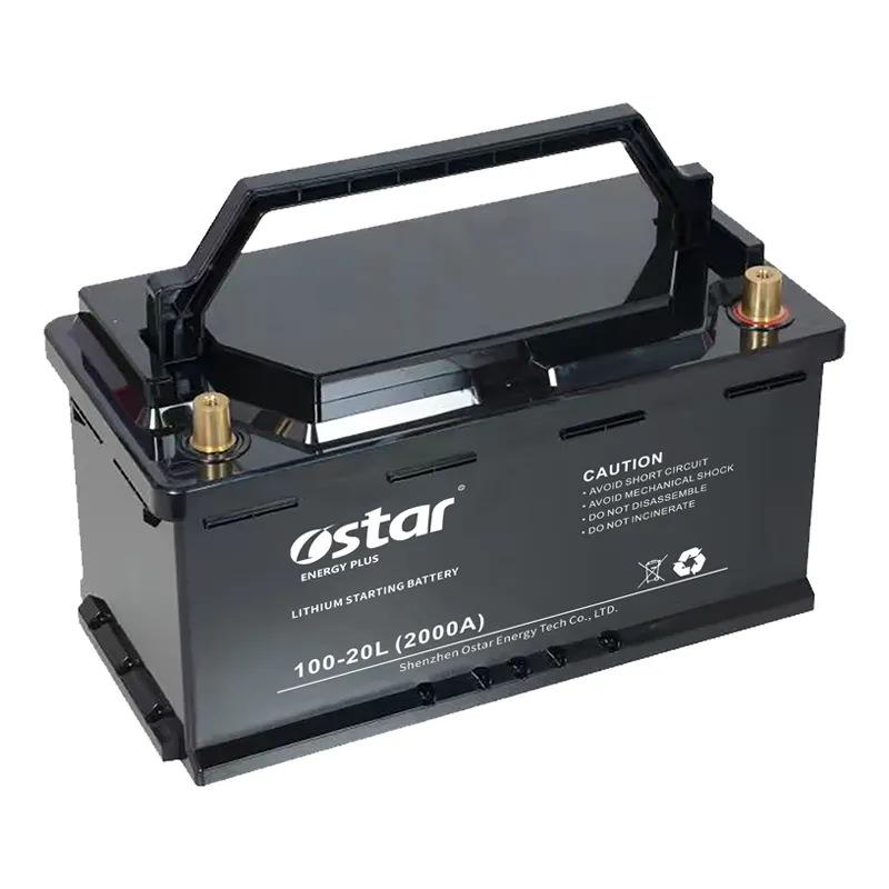 Lithium Starter Battery Series