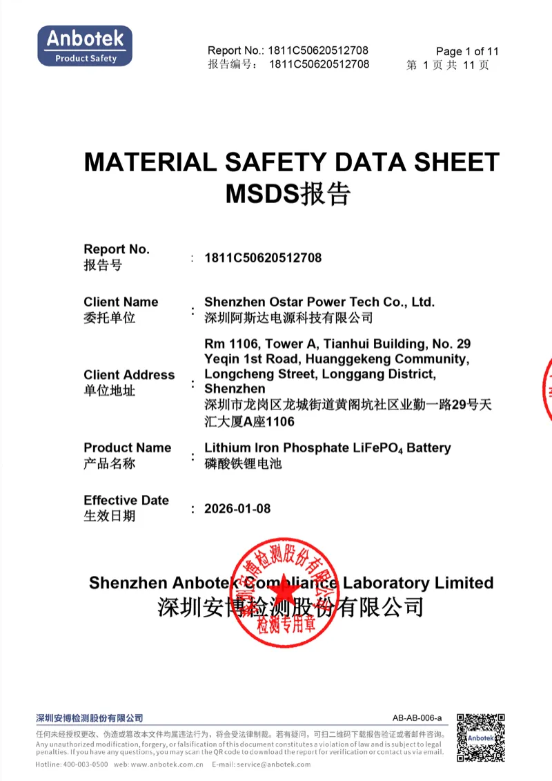MSDS