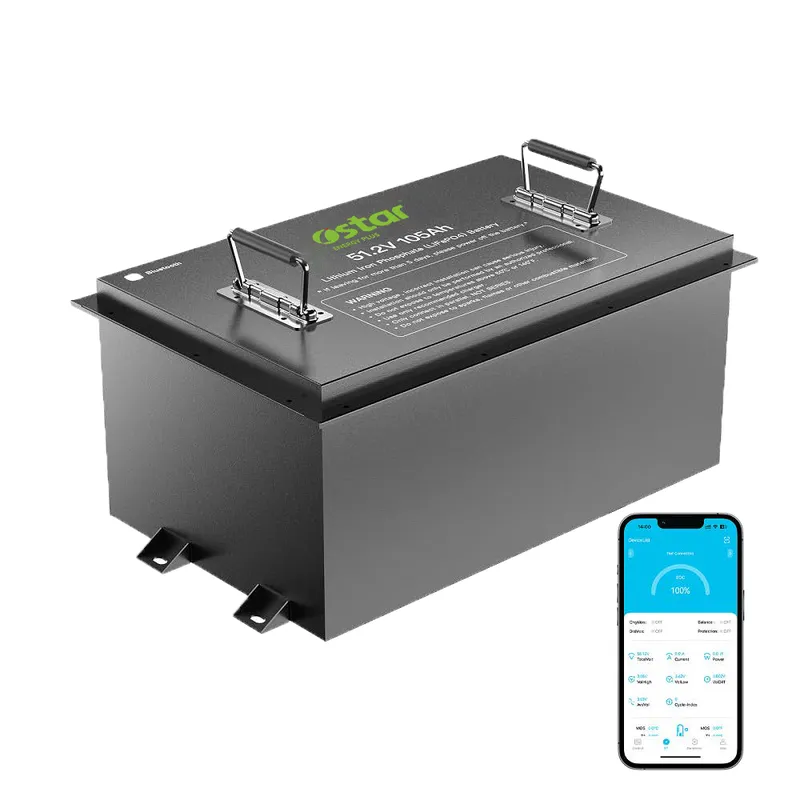 Motive Power Battery Series