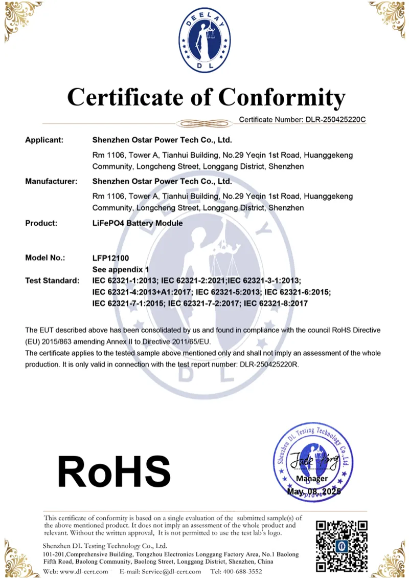ROHS