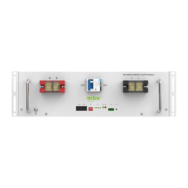 Telecom Battery Series - Image 4