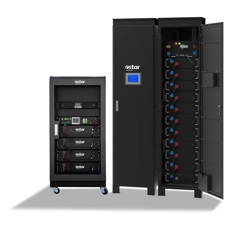 UPS battery series
